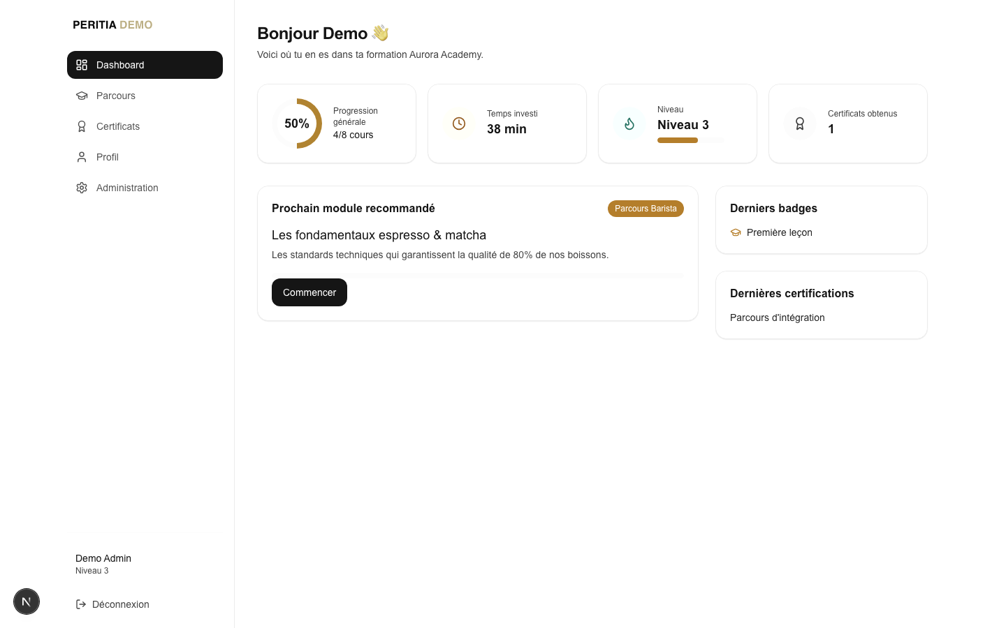 Peritia Academy — dashboard